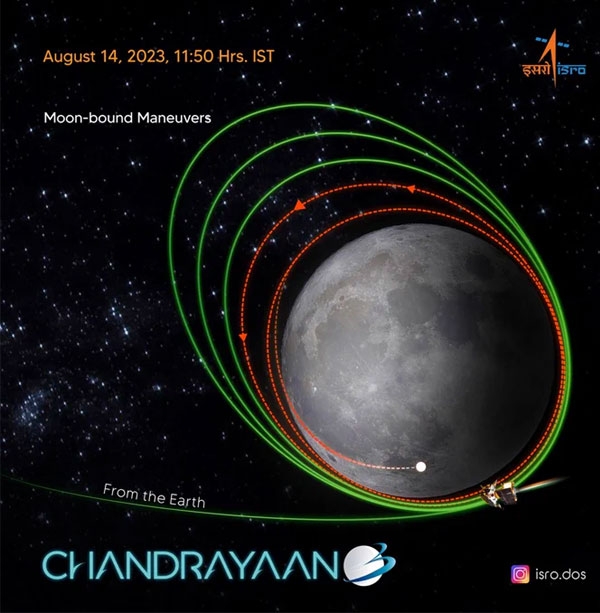 चंद्रयान-3 के लिए अब चंदा मामा दूर नहीं चंद्रयान-3 के लिए अब चंदा मामा दूर नहीं